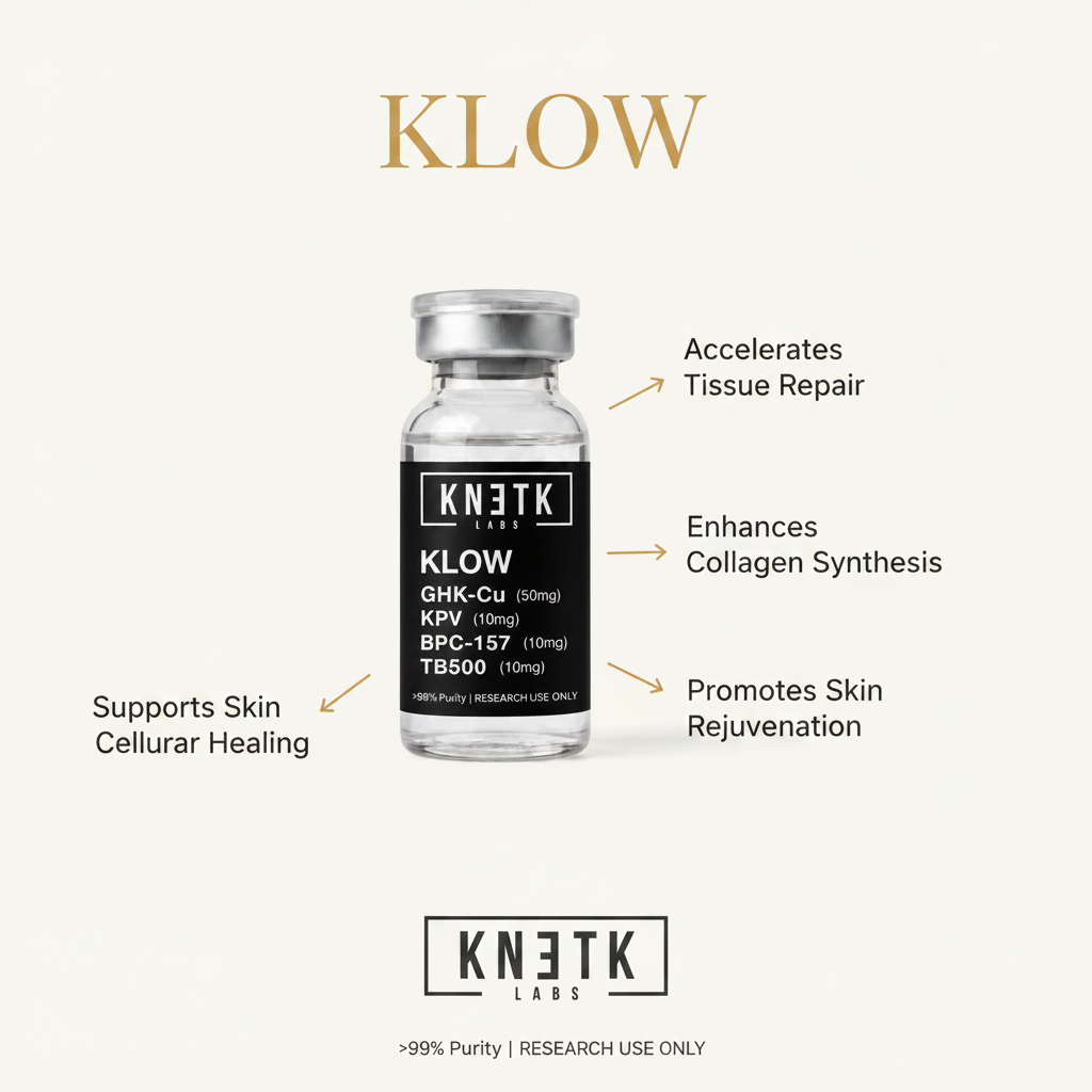 KLOW - GHK-Cu (50mg) / KPV (10mg) / BPC-157 (10mg) / TB500 (10mg)